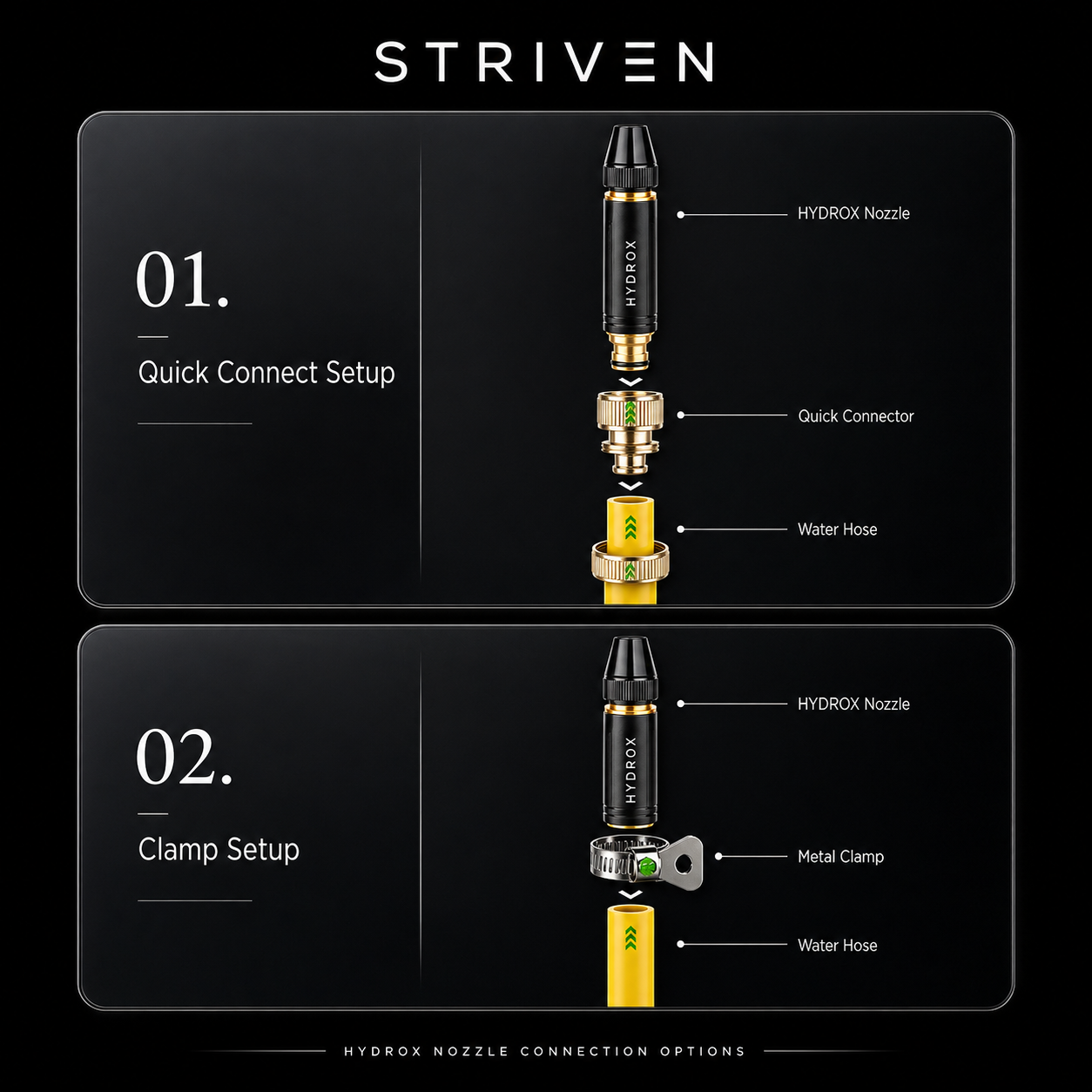 Striven™ - HydroX Pressure Washer