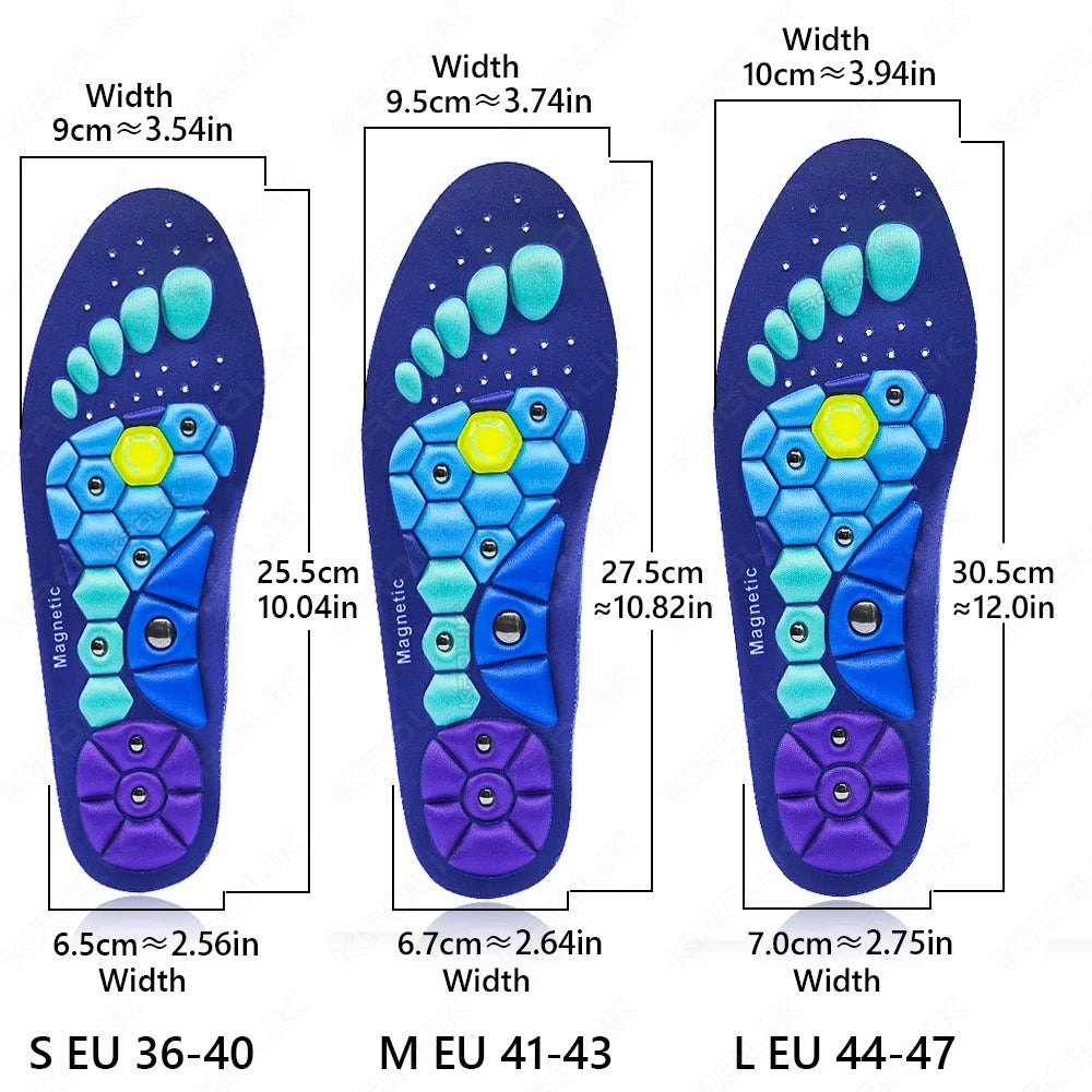 Striven™ Medicated Insoles