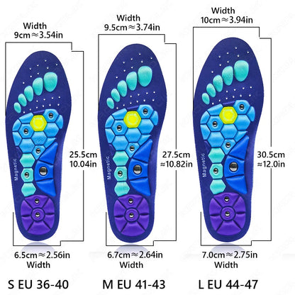 Striven™ Medicated Insoles
