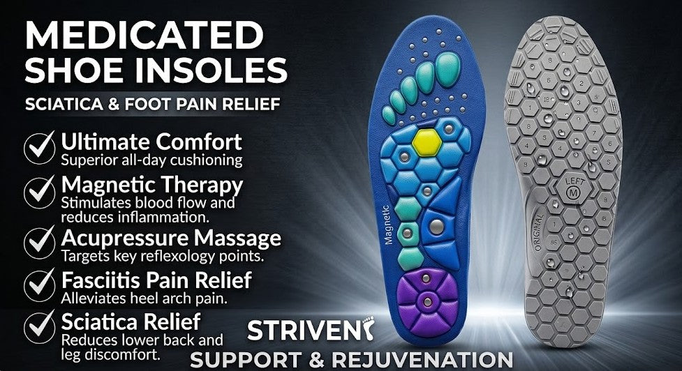 Striven™ Medicated Insoles